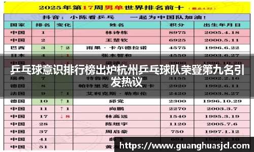 悟空体育乒乓球意识排行榜出炉杭州乒乓球队荣登第九名引发热议